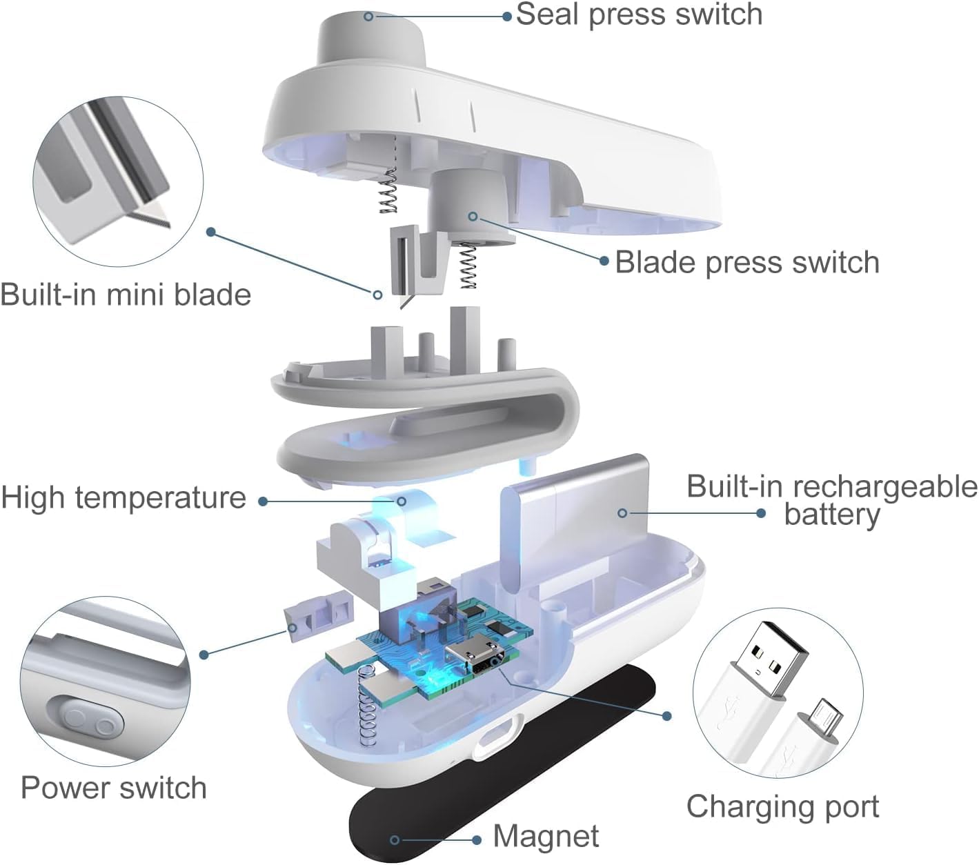 SEALING MACHINE - Image 8